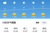 张家口桥东天气预报，张家口桥东天气预报7天
