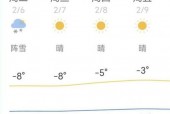 大庆天气未来15天，大庆天气预报15天1查询结果