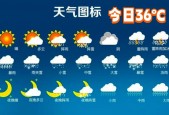 亳州元旦后天气预报，亳州元旦后天气预报几点下雨？