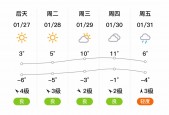 周口天气预报60天？周口天气预报60天准确率高吗？