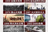 汶川地震的神秘事件，汶川地震神秘现象
