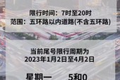 北京限号限行，北京限号限行区域范围图？