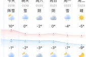 未来十五天庐山天气？庐山未来几天天气？