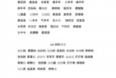 507所的真人真事，507所是真实存在的吗