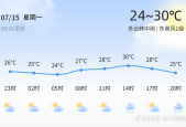 菏泽60天天气查询，山东菏泽未来60天天气预报情况