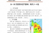 景泰天气十五天查询？景泰县天气预报一周？