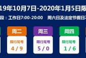 唐县今天限号多少？唐县今天限号多少车牌啊？
