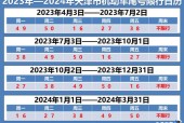 秦皇岛车限号时间表2023，秦皇岛车限号查询？