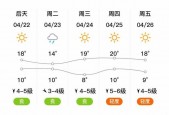葫芦岛十月份的天气，辽宁葫芦岛10月份的天气？