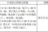 周四限号，周四限号多少