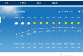 云南一周天气怎么样？云南省一个星期的天气预报？
