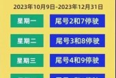 霸州限行尾号今天是多少？霸州限行限号查询？