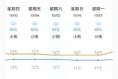 九寨沟天气预报情况？九寨沟天气预报情况查询最新？
