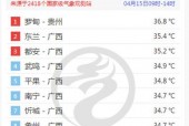 栖霞市天气预报天气？栖霞天气预报最新发布？