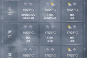 德阳三月份天气预报，德阳3月份天气？