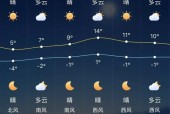 今天古田县天气预报，今日古田县天气
