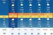 常州天气预报7月份，常州天气预报7月份查询？