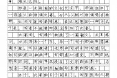 经典鬼故事400篇？经典鬼故事排名榜前十名？