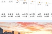 滕州8月份天气预报，滕州八月份天气