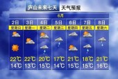 温州气象台乐清天气，温州天气乐清天气下载