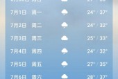 冀州天气预报60天，冀洲天气预报一周15天