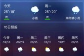 北京今天的天气怎样，北京今天的天气怎样用英语怎么说？
