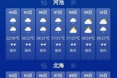 宝坻天气预报三十天？宝坻天气预报15天天气？