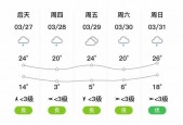 新化90天天气预报，新化天气预报30天气报？