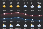 过去的天气预报查询，过去天气预报查询一周？