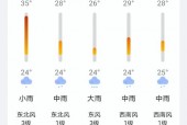 精准定位的天气预报？精准定位的天气预报北京市密云区？