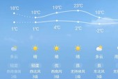 烟台30日天气预报，烟台30天气预报一个月