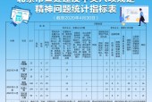 现在北京能出京吗，2021北京现在可以出京吗？