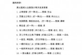 测智商的10个智力题，测智商题目33个题