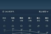 罗山天气预报60天？罗山天气30天？