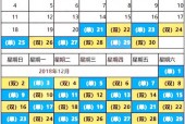 郑州今天限号吗？郑州限号2025最新限号？