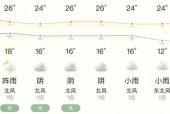 深圳市坪山天气预报，深圳坪山天气实时天气预报