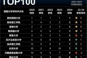 uso不明潜水物真相，不明潜水物事件？