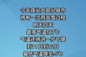 德州市最新天气预报？德州市最新天气预报啊？