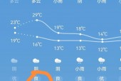 贵港未来一个月天气，贵港未来几天天气？