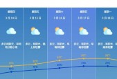 海伦天气15天预报？海伦天气15天预报最新？