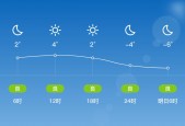 睢宁每小时天气预报？睢宁每小时天气预报查询？