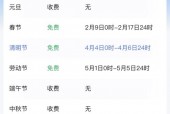 今日高速路免费吗？今日高速免费是取消了吗？
