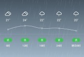 宁德明天的天气情况？明天宁德的天气预报？