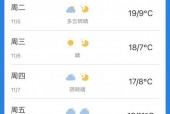 234夹江天气预报，夹江天气预报天气30
