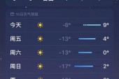 桌面上显示天气预报，桌面上显示天气预报和时间