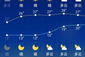 富锦10月天气预报？富锦市未来一个月天气？