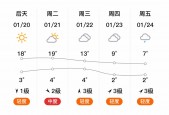 桐柏近半月天气预报，桐柏天气30天天气预报？