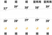 龙江十五天天气预报，龙江十五天天气预报最新的梦到掉了两颗下牙没出血