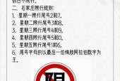 石家庄限号查询最新4月，石家庄限号查询最新4月1日