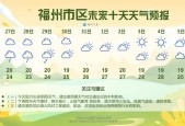 闽清11月天气如何？福州闽清天气15天？